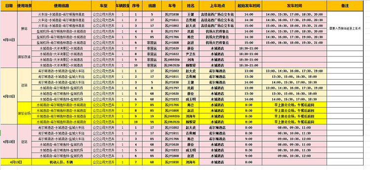 用車計劃.png